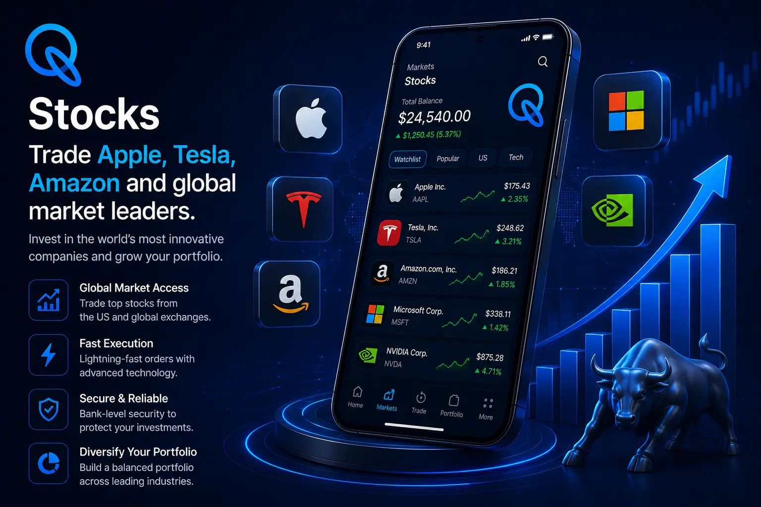 Stocks
